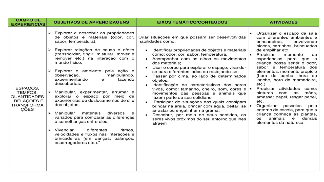 PLANEJAMENTO DIARIO - INDEPENDENCIA - MATERNAL -.pdf