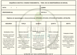 sequência didática sobre o Dia da Independência do Brasil - ensino