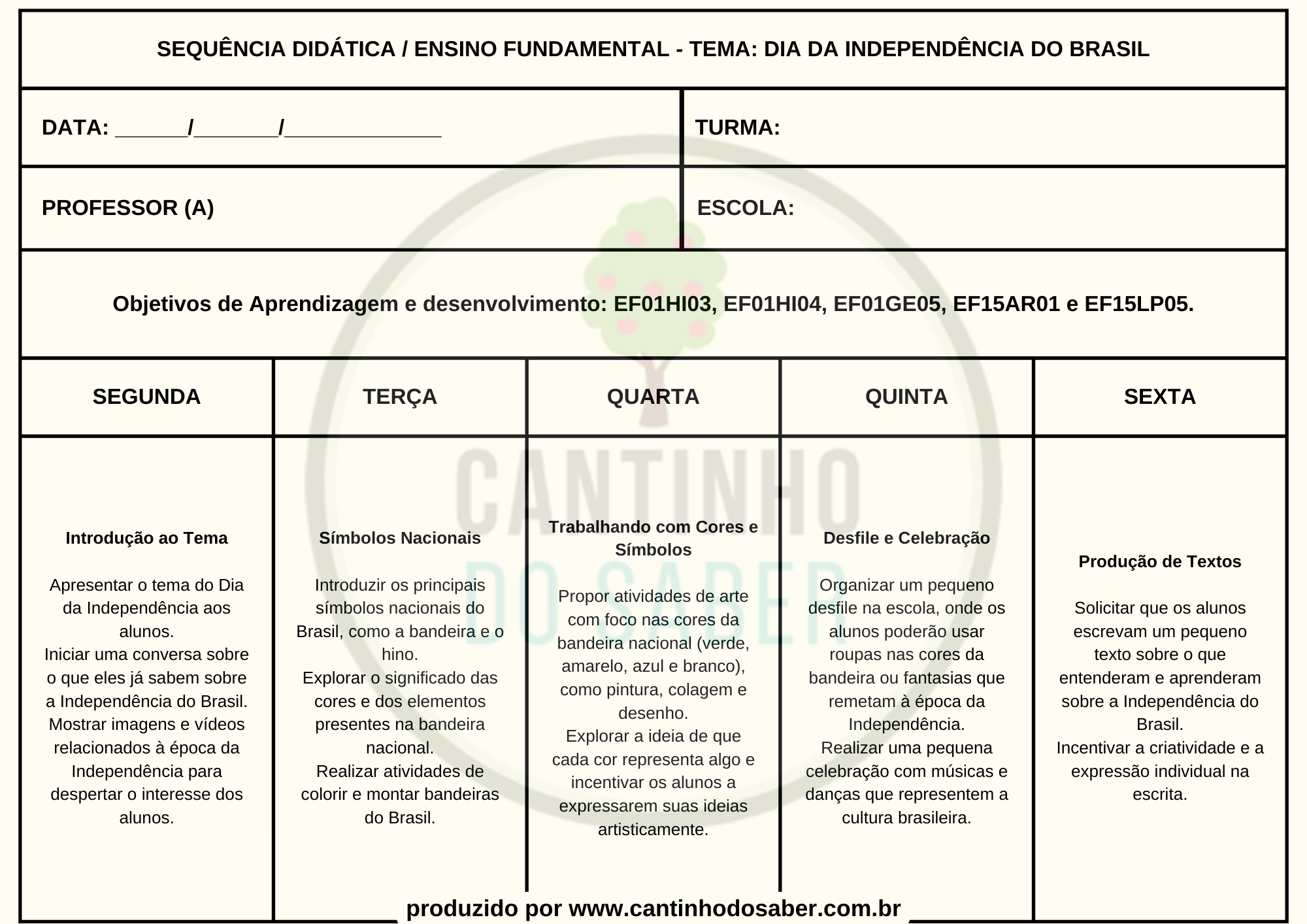 sequência didática sobre o Dia da Independência do Brasil - ensino fundamental